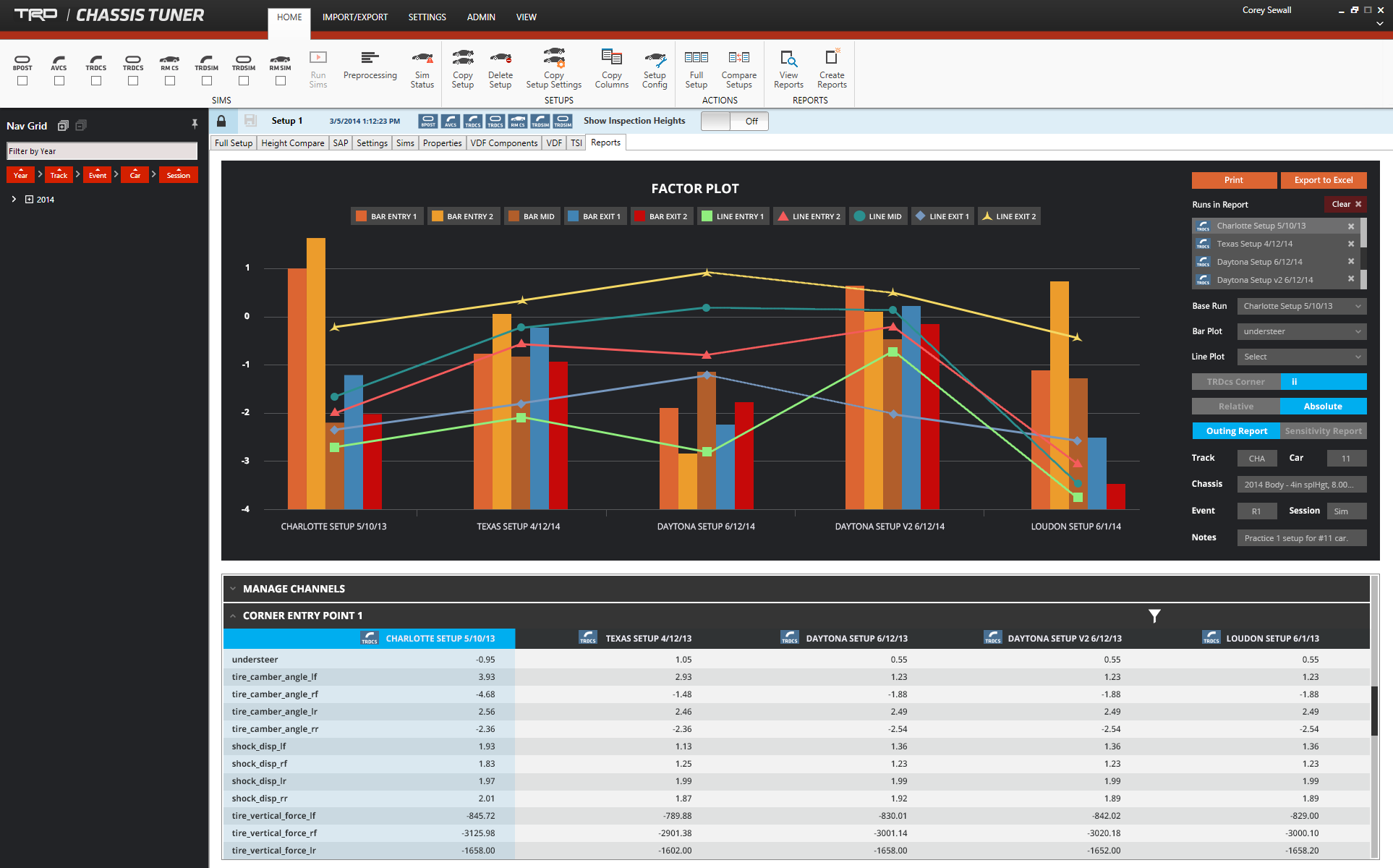 Chassis Tuner Data Visualization